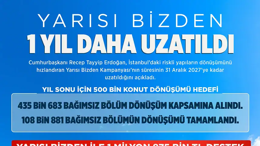 Yarısı Bizden'de Süre 2027'ye Uzadı: Konut Başına 1 Milyon 875 Bin Lira Destek Verilecek