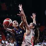 2026 FIBA Kadınlar Süper Kupası 3. Kez Fenerbahçe'nin