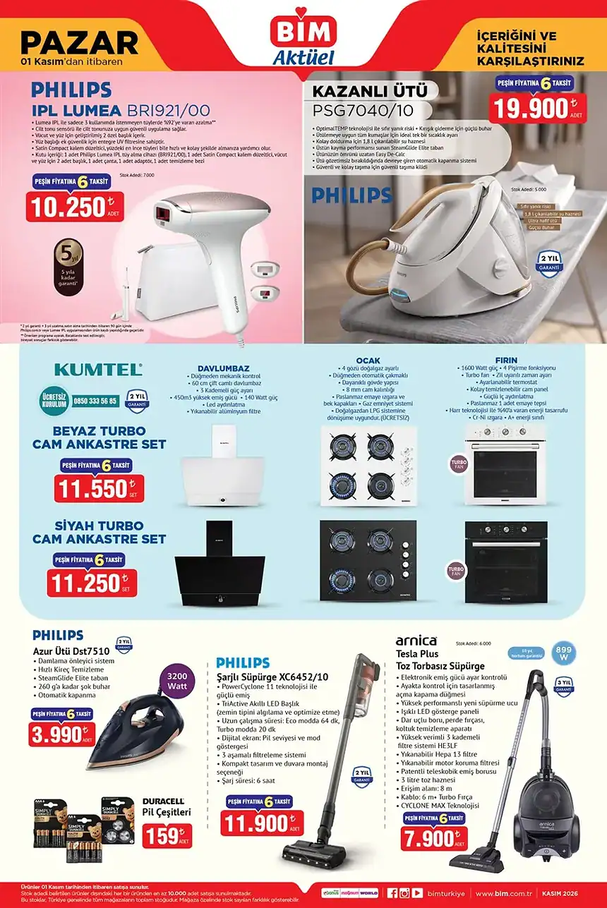 BİM 1 Kasım 2026 Kataloğu: DJI Neo Drone, Philips Kazanlı Ütü ve Şarjlı Süpürge Geliyor!