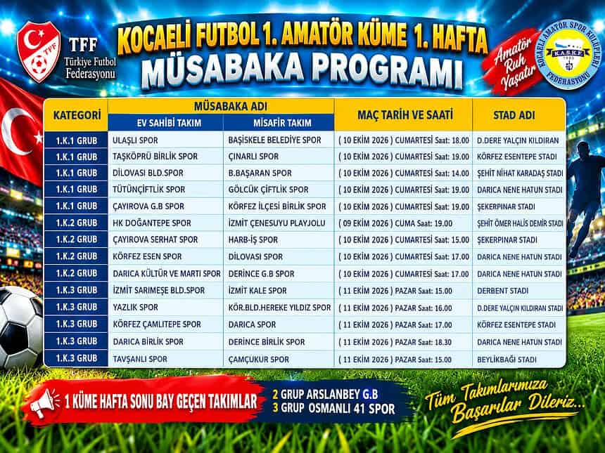 KOCAELİ 1. AMATÖR KÜME’DE 2026-2027 YILI İLK HAFTA PERDESİ CUMA GÜNÜ AÇILIYOR
