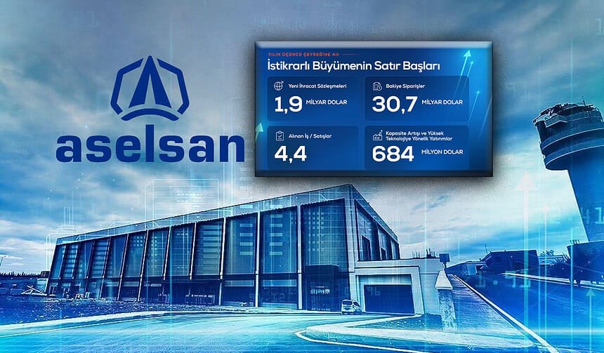ASELSAN 2026 3. Çeyrek Finansal Sonuçlarını Açıkladı: Hasılat 151,5 Milyar Liraya Ulaştı!