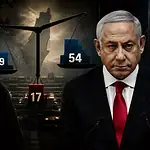 İsrail’de Sandık Netanyahu’ya Çoğunluk Vermiyor, Arap Partiler Rekora Koşuyor
