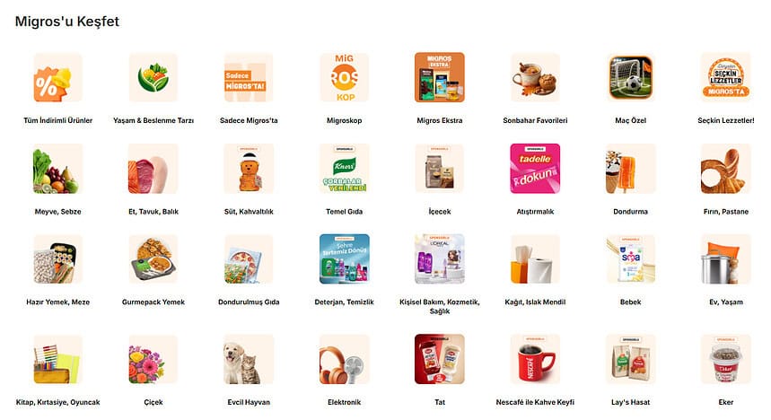 Migros’ta 1 Alana 1 Bedava Kampanyası Ürün listesi!