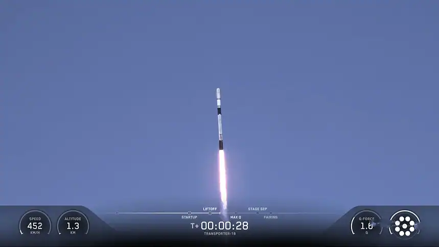 SpaceX Tek Seferde 130 Uydu Fırlattı: Falcon 9 Üsse Geri İndi